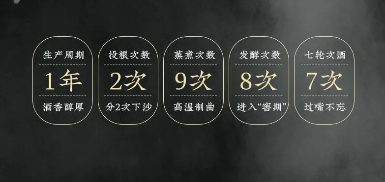 想养生，喝酱酒！为什么说酱酒有益于身体健康？